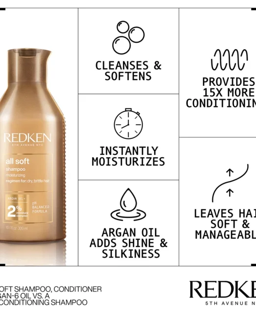redken all soft s