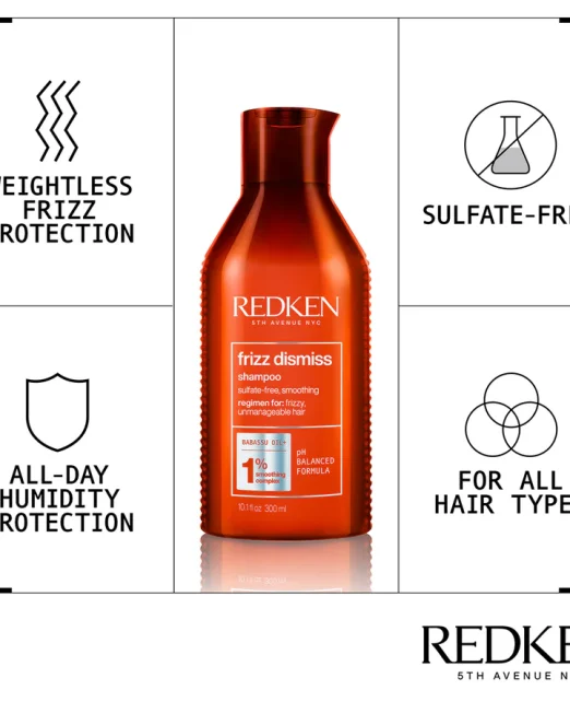 redken frizz d